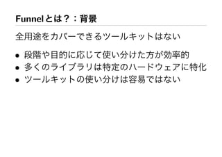 Workshop at AXIS Inc.