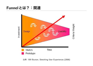 Workshop at AXIS Inc.
