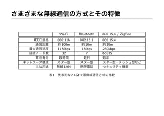 Workshop at AXIS Inc.