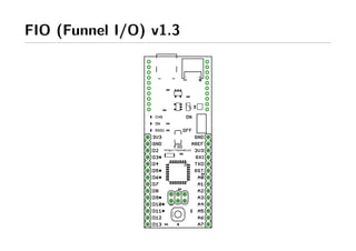 Workshop at AXIS Inc.