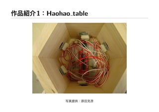 Workshop at AXIS Inc.