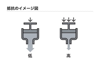 Workshop at AXIS Inc.