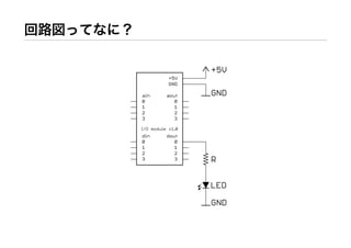 Workshop at AXIS Inc.