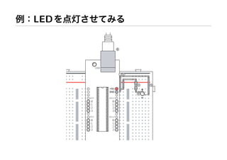 Workshop at AXIS Inc.
