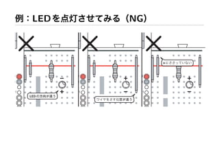 Workshop at AXIS Inc.