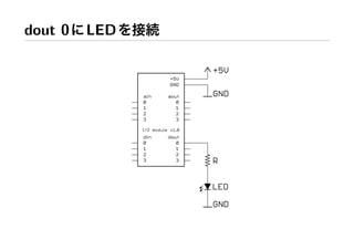 Workshop at AXIS Inc.