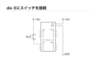 Workshop at AXIS Inc.