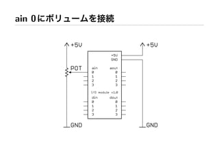 Workshop at AXIS Inc.