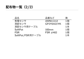 2/2


              AMN11112     1
              GP2Y0A21YK   1
                           1
SoftPot       100mm        1
...
