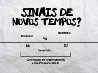 Multimídia
Crossmídia
Transmídia
66
90
03
Curto espaço de tempo conhecido
como Pós-Modernidade
novos tempos?
Sinais de
 