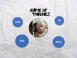 Série
Livros
HQ
Games
Game of
Thrones
 