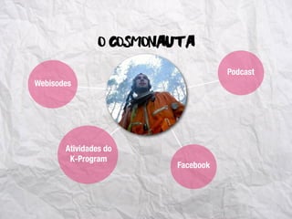 O Cosmonauta
Atividades do
K-Program
Webisodes
Podcast
Facebook
 