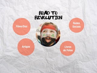 Road to
Artigos
Filme/Doc
Redes
Sociais
Livros
de Fotos
Revolution
 