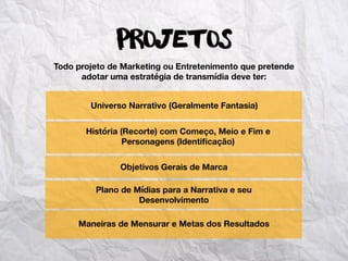 Projetos
Todo projeto de Marketing ou Entretenimento que pretende
adotar uma estratégia de transmídia deve ter:
Universo Narrativo (Geralmente Fantasia)
História (Recorte) com Começo, Meio e Fim e
Personagens (Identiﬁcação)
Objetivos Gerais de Marca
Plano de Mídias para a Narrativa e seu
Desenvolvimento
Maneiras de Mensurar e Metas dos Resultados
 