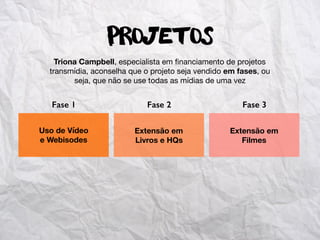 Projetos
Triona Campbell, especialista em ﬁnanciamento de projetos
transmídia, aconselha que o projeto seja vendido em fases, ou
seja, que não se use todas as mídias de uma vez
Fase 1 Fase 2 Fase 3
Uso de Vídeo
e Webisodes
Extensão em
Livros e HQs
Extensão em
Filmes
 