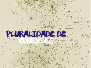 conexoes
pluralidade de
˜
 