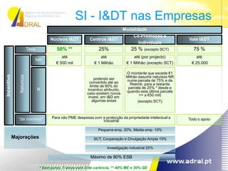 Existem 2 tipologias de operações de crédito: