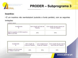  Montante do Financiamento: até 15.000€