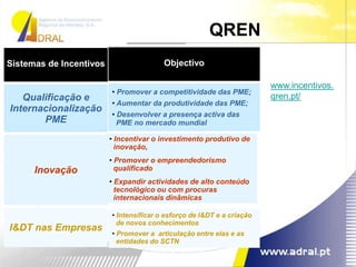  Crédito com garantia e bonificação da taxa de juroPROGRAMA DE APOIO AO EMPREENDEDORISMO E À CRIAÇÃO DO PRÓPRIO EMPREGO (IEFP)Recebimento Antecipado das Prestações de Desemprego Há lugar ao pagamento de uma só vez do montante global das prestações de desemprego ainda não recebidas, desde que o promotor apresente um projecto de criação de uma empresa que garante, no mínimo, a criação do seu posto de trabalho a tempo inteiro.