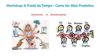 Workshop: A Tríade do Tempo – Como Ser Mais Produtivo
Multitarefa Vs Multidisciplinar
 