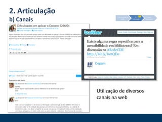 Identificação e promoção de discussões na própria rede