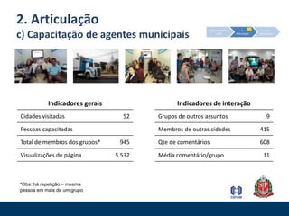 2. Articulaçãoa) Estímulo3. Auto-organização2. Articulação1. Estruturação da redeDiscussões sobre gestão pública