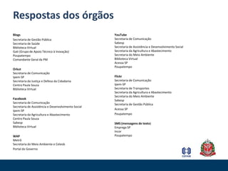 Respostas dos órgãosBlogsSecretaria de Gestão Pública Secretaria de Saúde Biblioteca Virtual Gati (Grupo de Apoio Técnico à Inovação)PoupatempoComandante Geral da PMOrkutSecretaria de ComunicaçãoIpem-SPSecretaria da Justiça e Defesa da Cidadania Centro Paula Souza Biblioteca Virtual FacebookSecretaria de ComunicaçãoSecretaria de Assistência e Desenvolvimento SocialIpem-SPSecretaria da Agricultura e AbastecimentoCentro Paula SouzaSabespBiblioteca VirtualWAPMetrô Secretaria do Meio Ambiente e CetesbPortal do GovernoYouTubeSecretaria de ComunicaçãoSabespSecretaria de Assistência e Desenvolvimento SocialSecretaria da Agricultura e AbastecimentoSecretaria do Meio AmbienteBiblioteca VirtualAcessa SPPoupatempoFlickrSecretaria de ComunicaçãoIpem-SPSecretaria de TransportesSecretaria da Agricultura e AbastecimentoSecretaria do Meio AmbienteSabespSecretaria de Gestão Pública Acessa SP PoupatempoSMS (mensagens de texto)Emprega SPIncorPoupatempo