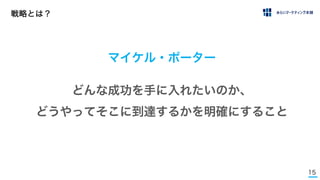 15
戦略とは？
マイケル・ポーター
どんな成功を手に入れたいのか、
どうやってそこに到達するかを明確にすること
 