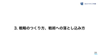 28
3. 戦略のつくり方、戦術への落とし込み方
 
