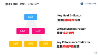 42
（参考）KGI、CSF、KPIとは？
KGI
Key Goal Indicator
重要⽬標達成指標
CSF CSF
Critical Success Factor
重要成功要因
KPI KPI KPI
Key Paformance Indicator
重要業績評価指標
 