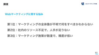 61
第1位：マーケティングの全体像が不明で何をすべきかわからない
第2位：社内のリソース不足で、人手が足りない
第3位：マーケティング施策が散漫で、精度が低い
Webマーケティングに関する悩み
調査
 