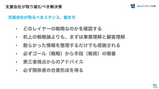 65
• どのレイヤーの戦略なのかを確認する
• 机上の戦略論よりも、まずは事業理解と顧客理解
• 散らかった情報を整理するだけでも感謝される
• 必ずゴール（戦略）から手段（戦術）の順番
• 第三者視点からのアドバイス
• 必ず関係者の合意形成を得る
支援会社が取るべきスタンス、動き方
支援会社が取り組むべき解決策
 