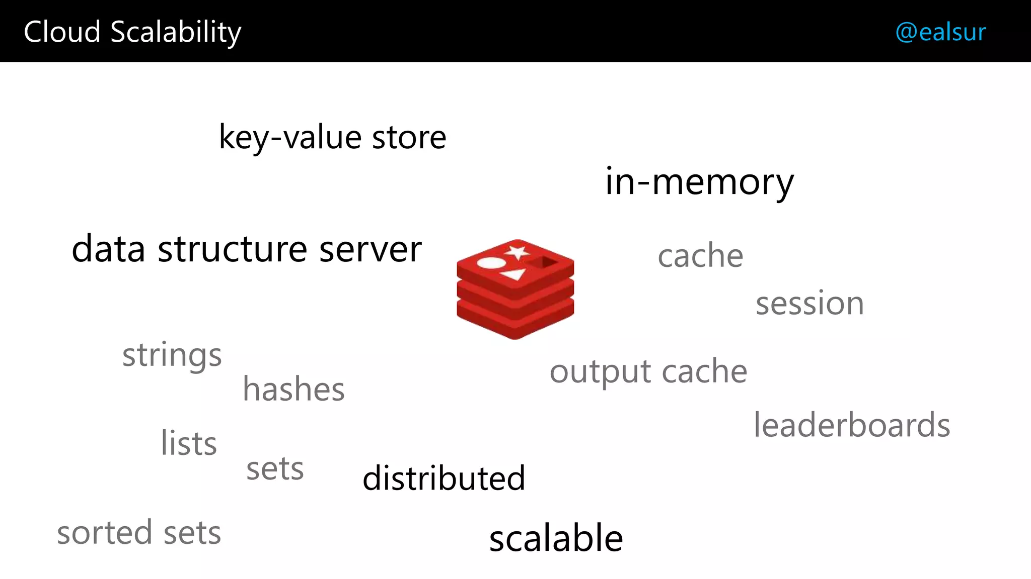 Cloud Scalability @ealsur
key-value store
data structure server
strings
hashes
lists
sets
sorted sets
distributed
cache
output cache
session
leaderboards
in-memory
scalable
 
