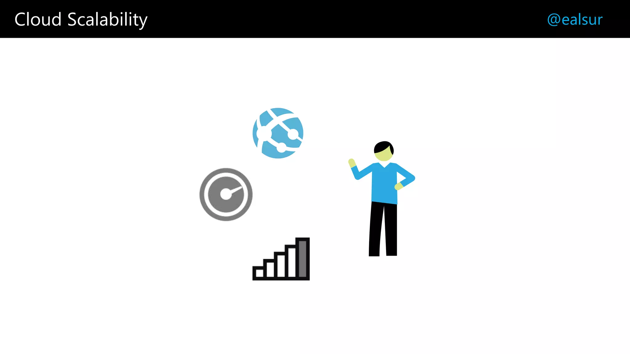 Cloud Scalability @ealsur
 