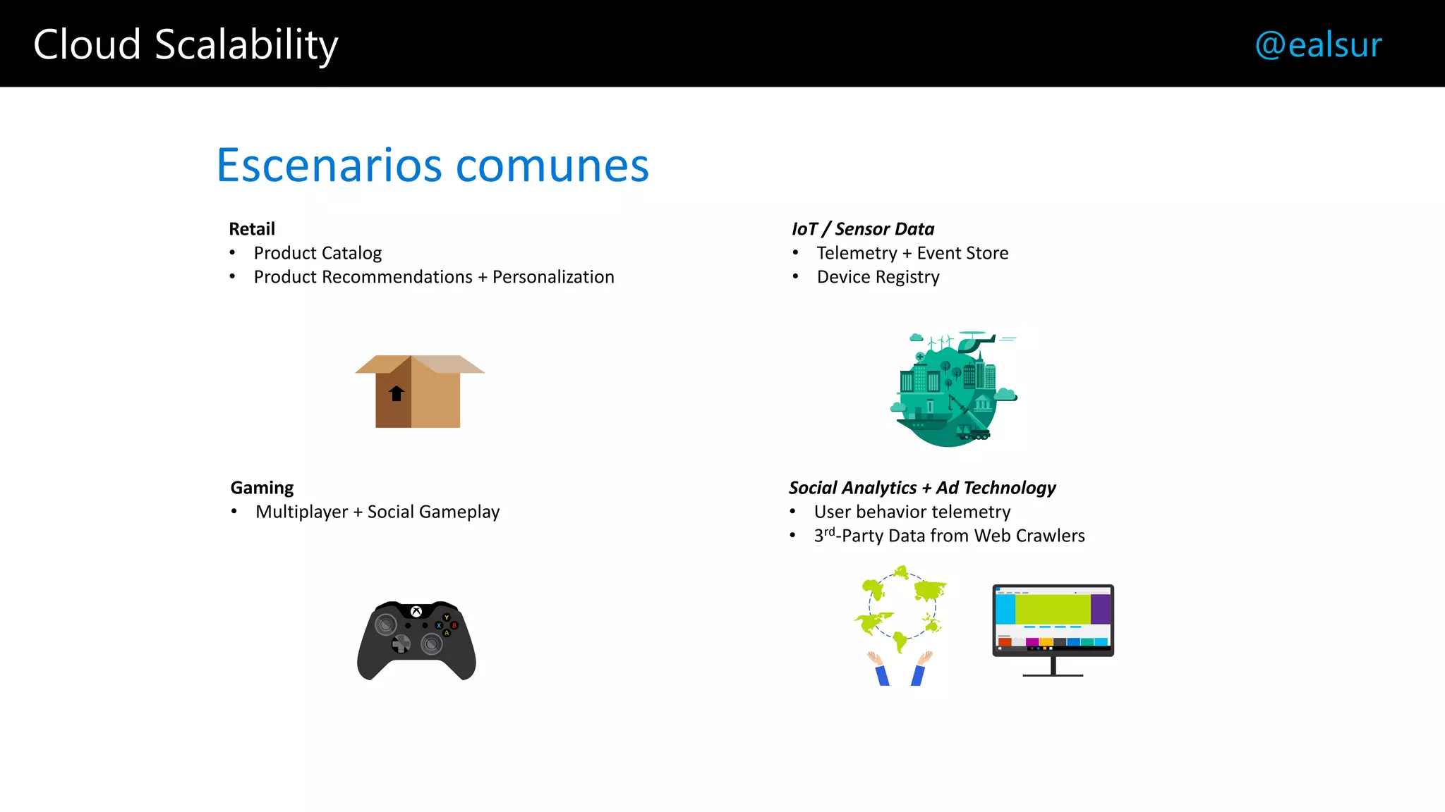 Cloud Scalability @ealsur
Retail
• Product Catalog
• Product Recommendations + Personalization
Gaming
• Multiplayer + Social Gameplay
IoT / Sensor Data
• Telemetry + Event Store
• Device Registry
Social Analytics + Ad Technology
• User behavior telemetry
• 3rd-Party Data from Web Crawlers
Escenarios comunes
 