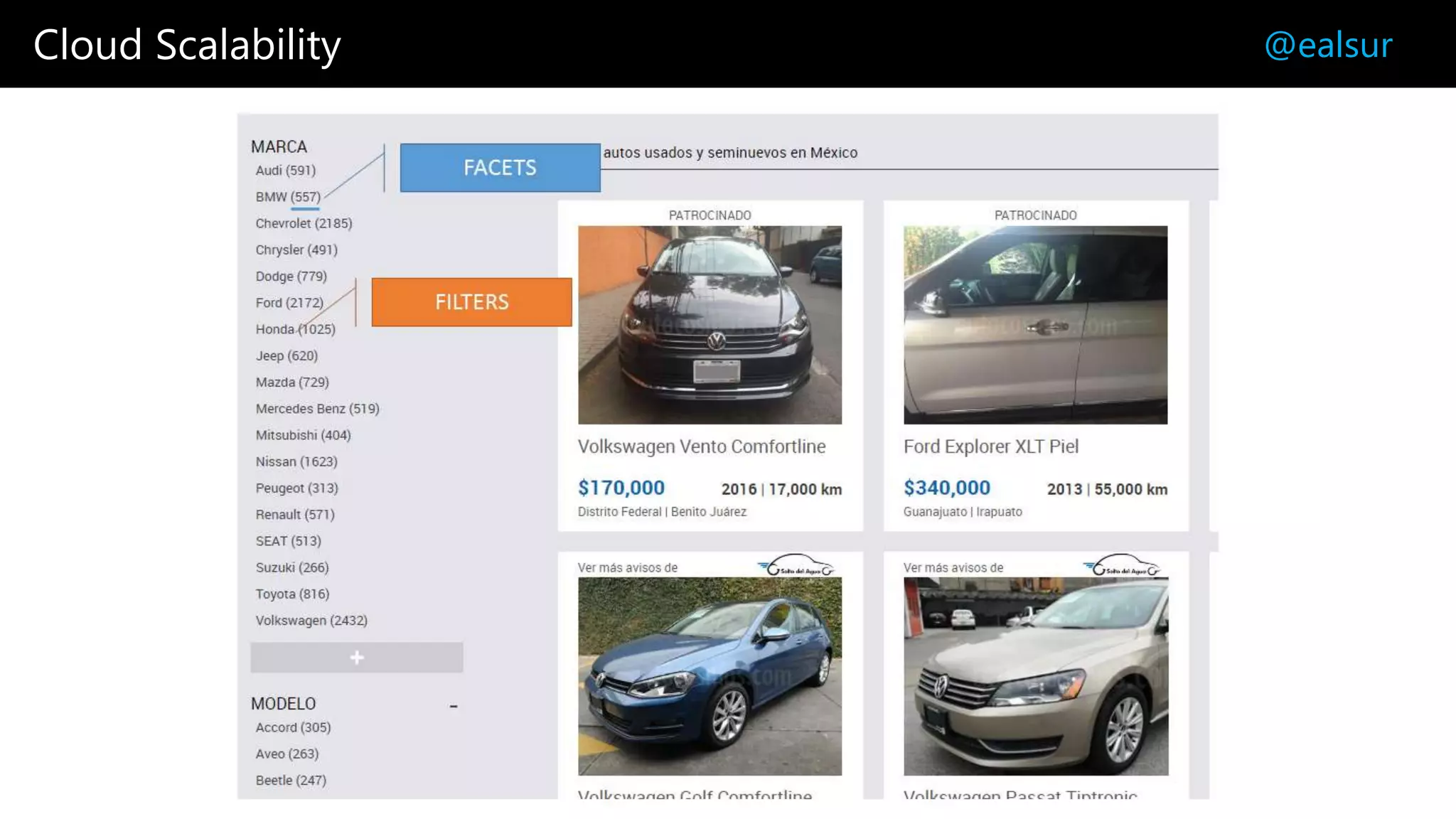 Cloud Scalability @ealsur
 