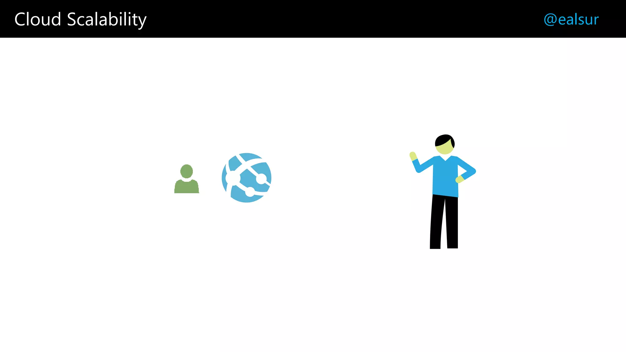 Cloud Scalability @ealsur
 