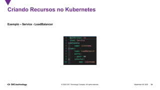 September 28, 2020 24© 2020 DXC Technology Company. All rights reserved.
Criando Recursos no Kubernetes
Exemplo – Service - LoadBalancer
 