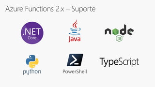 Azure Functions 2.x – Suporte
 