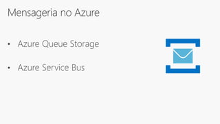 Mensageria no Azure
• Azure Queue Storage
• Azure Service Bus
 