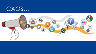 CAOS…
 