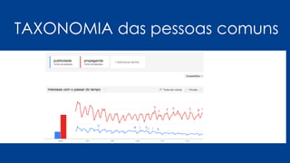 TAXONOMIA das pessoas comuns
 