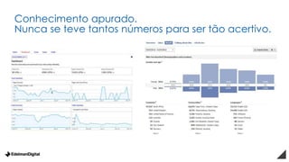 Conhecimento apurado.
Nunca se teve tantos números para ser tão acertivo.
 