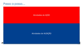 Passo a passo…
Mapeamento de
stakeholders
Auditoria de mídias e
canais oficiais
Acompanhamento da
concorrência
Central de inteligência Digital
Monitoramento | Diagnóstico | Estudo dos temas e conversas | Relatórios e análises
Cenário digital Brasil e mundo
PLANEJAMENTO ESTRATÉGICO – ENGAJAMENTO EM DIGITAL/SOCIAL
Crises | Lançamentos | Proteção | Construção
CONTEUDOS
Formatos e
plataformas
COMUNIDADES
AMPLIFICAÇÃO
Mídia paga
EXPERIÊNCIAS
Sites | Aplicativos
INFLUENCIADORE
S
Programas de
relacionamento
SEARCH
SEO | SEM
Atividades de AUDIÇÃO
Atividades de AÇÃO
 