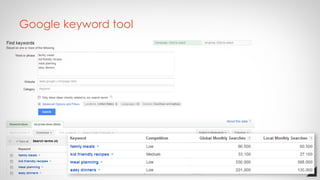 Google keyword tool
 