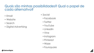 Quais são minhas possibilidades? Qual o papel de
cada alternativa?
• Email
• Website
• Search
• Digital Advertising
• Social
• Facebook
• Twitter
• YouTube
• LinkedIn
• Vine
• Instagram
• Pinterest
• Waze
• Foursquare
 