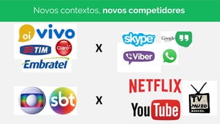 Novos contextos, novos competidores
X
X
 