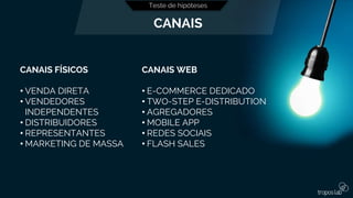 Teste de hipóteses
CANAIS
CANAIS FÍSICOS
• VENDA DIRETA
• VENDEDORES
INDEPENDENTES
• DISTRIBUIDORES
• REPRESENTANTES
• MARKETING DE MASSA
CANAIS WEB
• E-COMMERCE DEDICADO
• TWO-STEP E-DISTRIBUTION
• AGREGADORES
• MOBILE APP
• REDES SOCIAIS
• FLASH SALES
 
