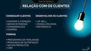 Teste de hipóteses
RELAÇÃO COM OS CLIENTES
CONSEGUIR CLIENTES
• CHAMAR A ATENÇÃO
• GERAR INTERESSE
• CONSIDERAÇÃO
• COMPRA
DESENVOLVER OS CLIENTES
• UP-SELL
• VENDA CRUZADA
• REFERÊNCIA
FORMAS
• PROGRAMAS DE FIDELIDADE
• PESQUISAS DE SATISFAÇÃO
• NOVOS PRODUTOS
• CRM
 