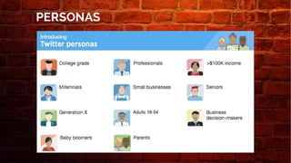 PERSONAS
 
